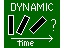 Dynamic Mental Representations